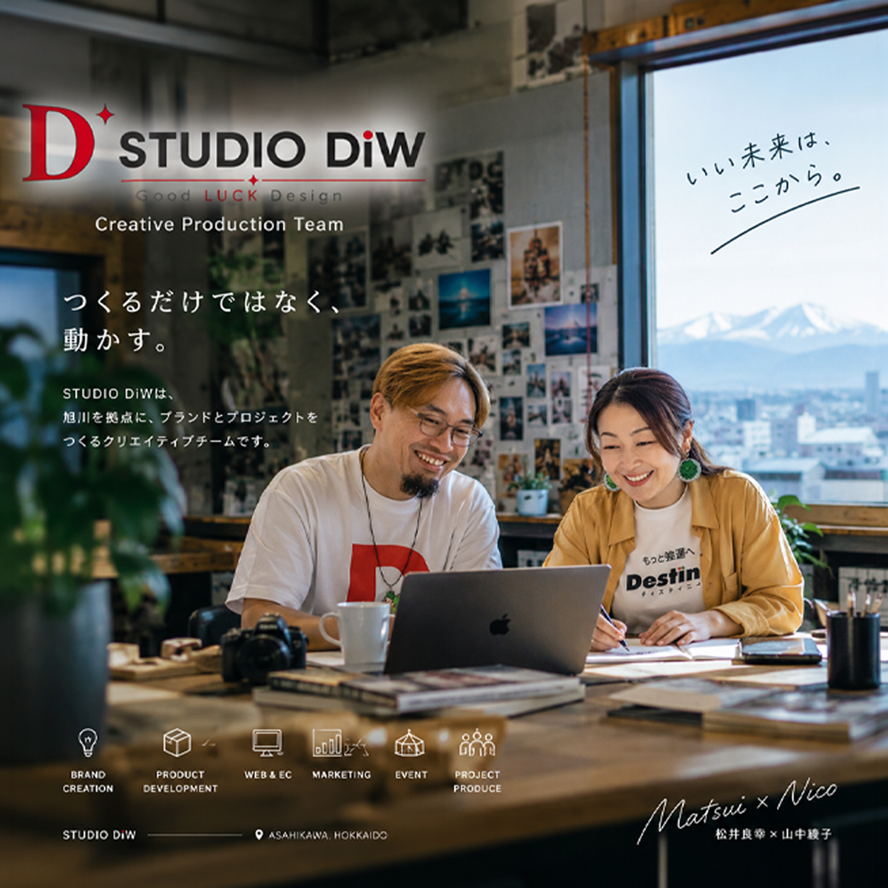 DiW